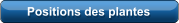 Positions des plantes