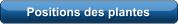 Positions des plantes