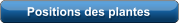 Positions des plantes