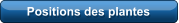 Positions des plantes