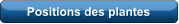 Positions des plantes