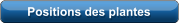 Positions des plantes