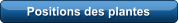 Positions des plantes