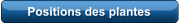 Positions des plantes