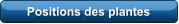 Positions des plantes