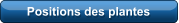 Positions des plantes
