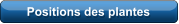 Positions des plantes