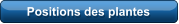 Positions des plantes