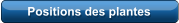 Positions des plantes