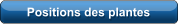 Positions des plantes