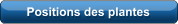 Positions des plantes
