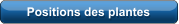 Positions des plantes