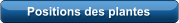 Positions des plantes