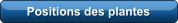 Positions des plantes