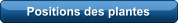 Positions des plantes